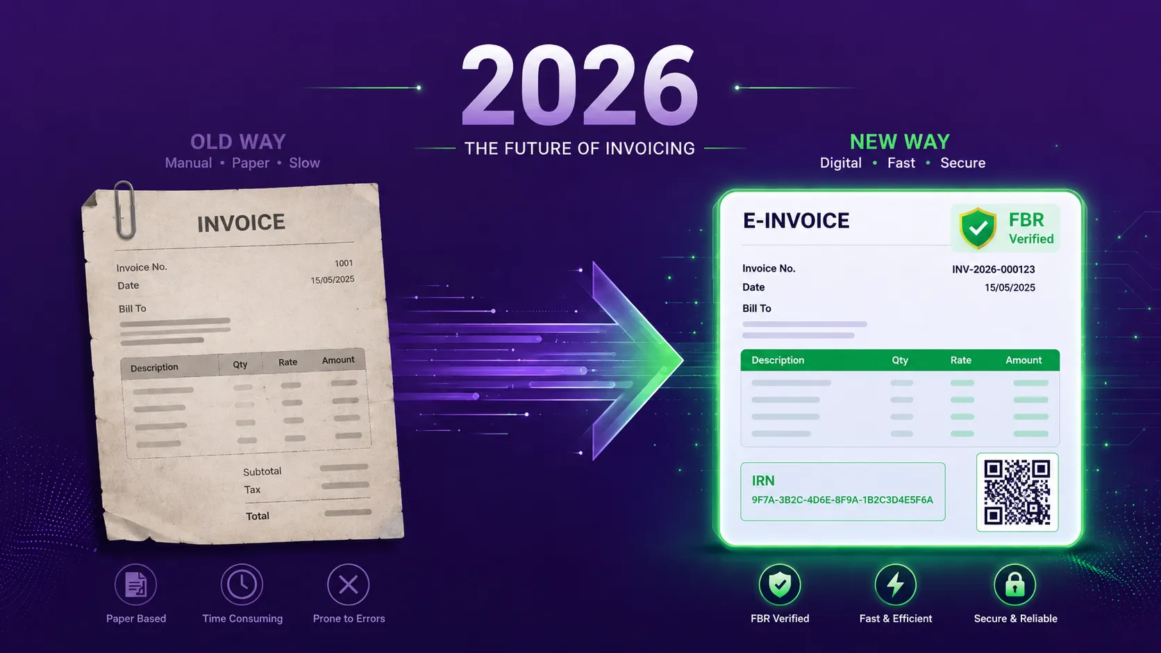 FBR E-Invoicing in 2026: What Changed and What It Means for You